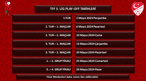 Trendyol 1. Lig, TFF 2. Lig ve TFF 3. Lig Play-Off Tarihleri Belirlendi